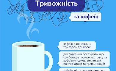 Anxiety and caffeine How is it related?