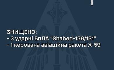 In der Nacht zum 19. Oktober beschossen die russischen Besatzer Mykolaiv und Siedlungen von drei Gemeinden in der Region