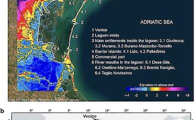 Aufgrund des Anstiegs des Meeresspiegels könnte Venedig in Zukunft umgesiedelt werden