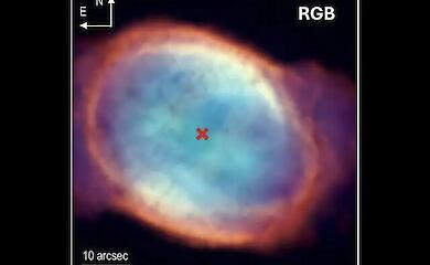 The ‘ears’ of the NGC 6563 nebula turned out to be older than the main body